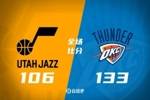 🏀NBA杯-SGA三节打卡&26+6+7 杰伦威28+5 雷霆全员得分轻取爵士