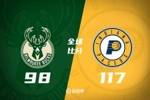 🏀西亚卡姆25+7 字母哥36+12 步行者6人上双击退雄鹿先下一城