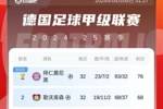 这一刻凯恩等了多久？德甲积分榜：拜仁已加上冠军标识🏆