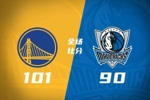 🏀夏联-勇士击败独行侠 伦德伯格21+10 克赖尔25+6 约翰逊27+8